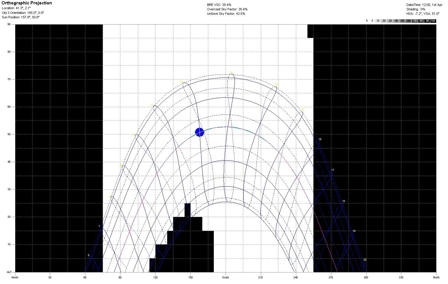 ortographicprojection-1